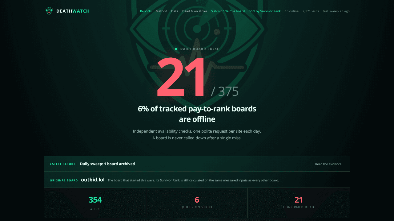 Deathwatch website screenshot