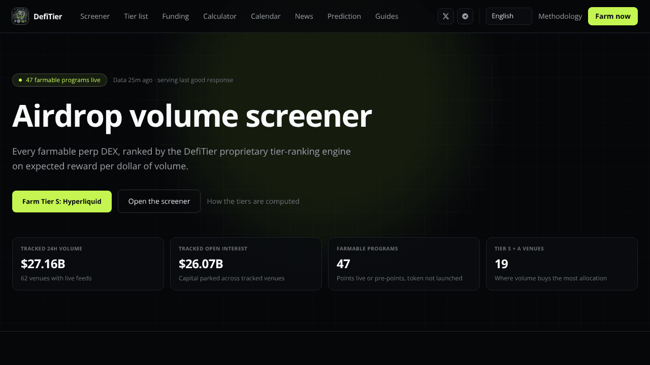 DefiTier website screenshot