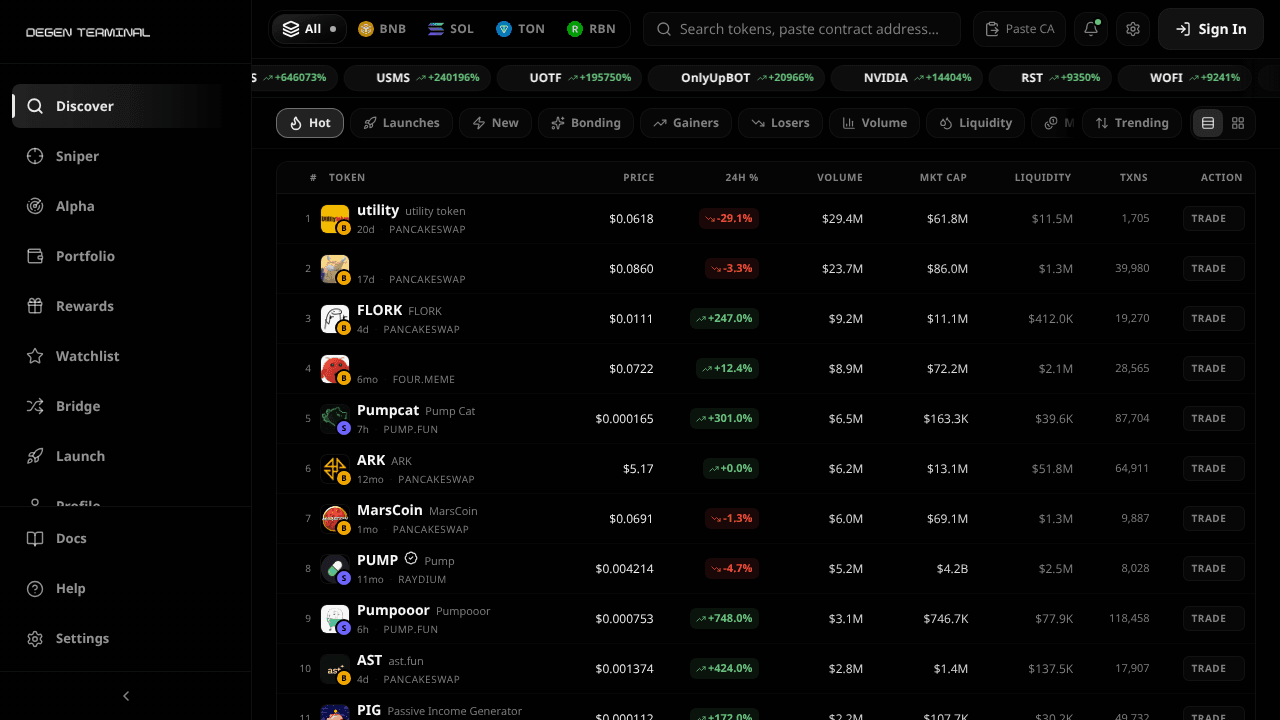 Degen Terminal website screenshot