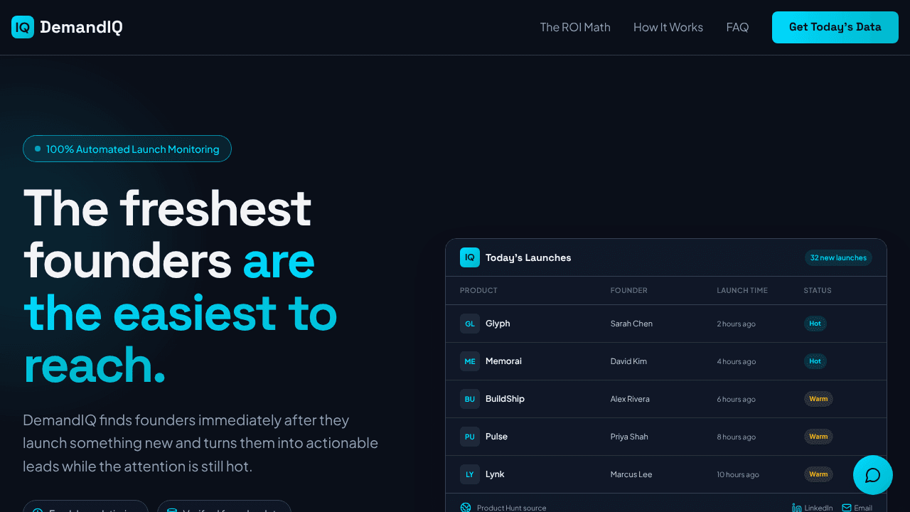 DemandIQ website screenshot