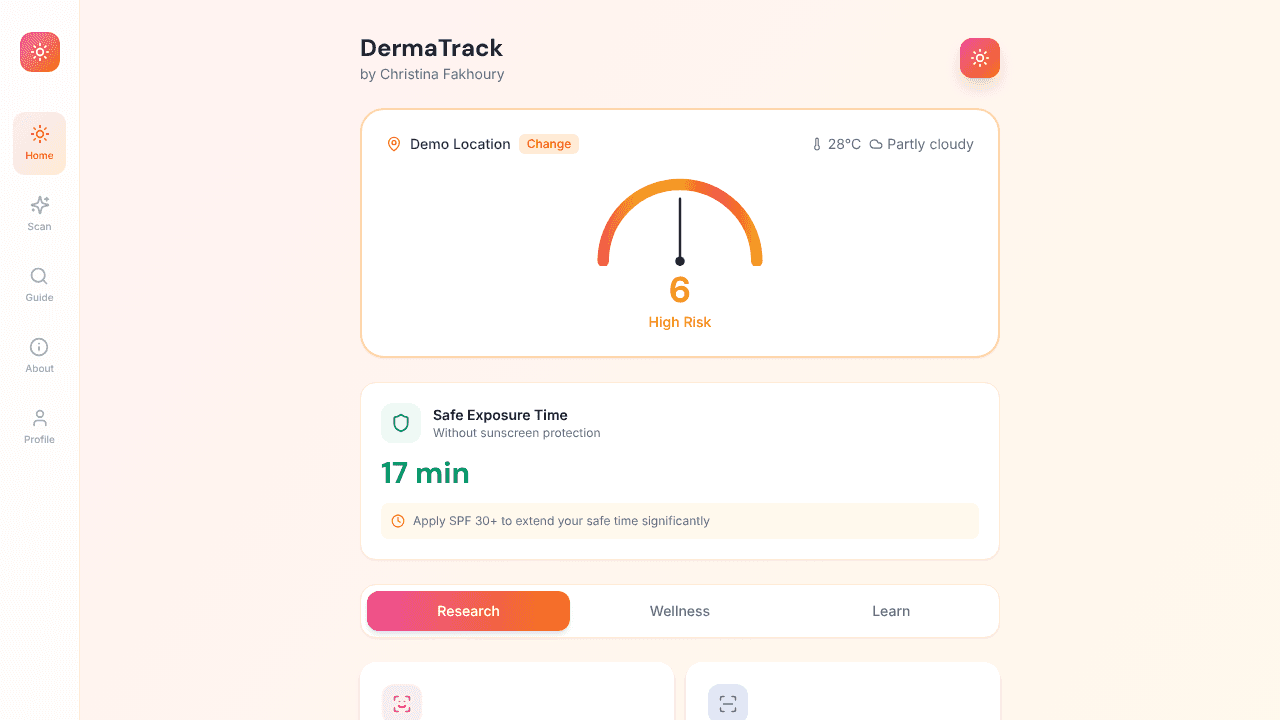 DermaTrack  website screenshot