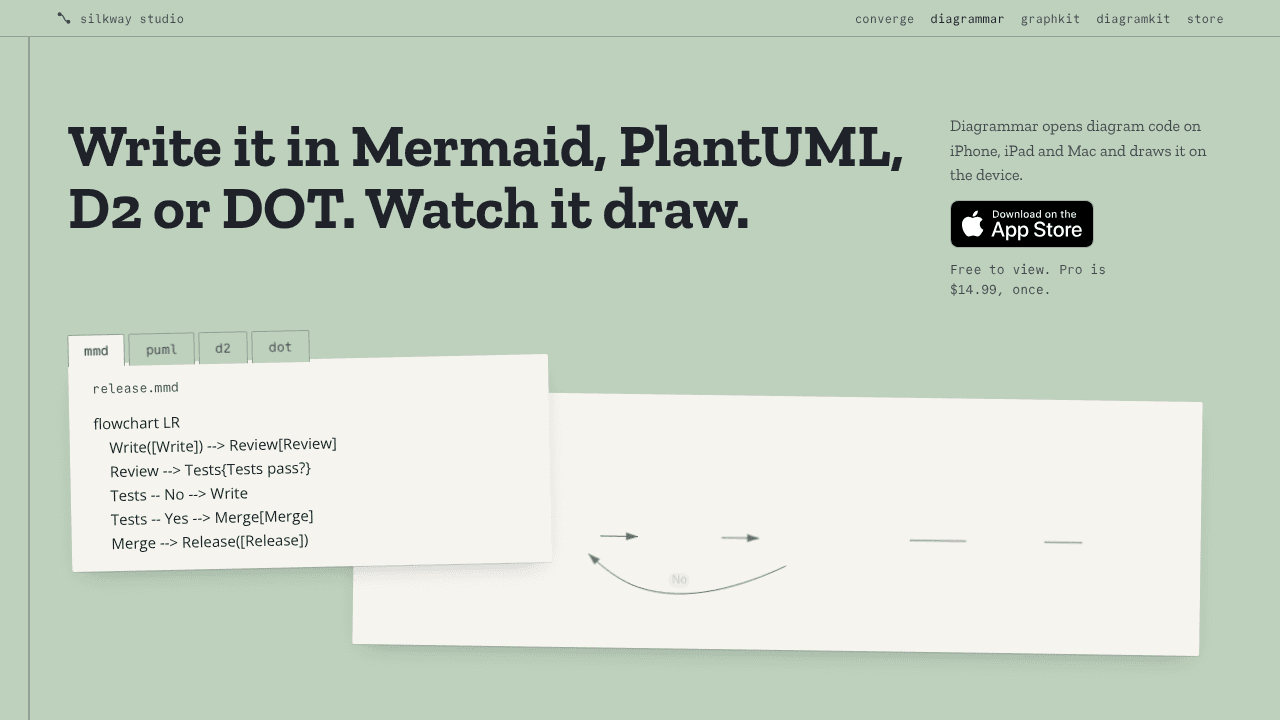 Diagrammar website screenshot