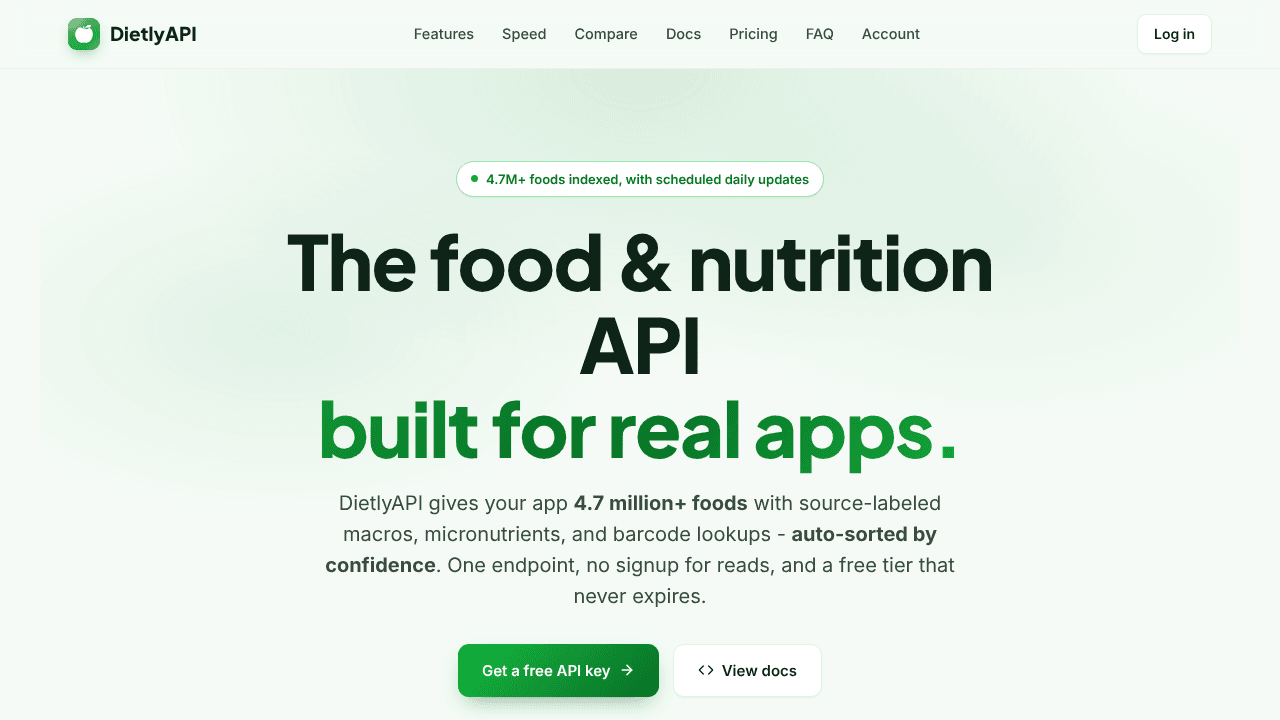 Dietly website screenshot