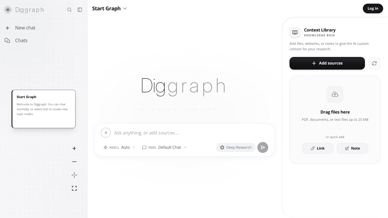 DigGraph website screenshot