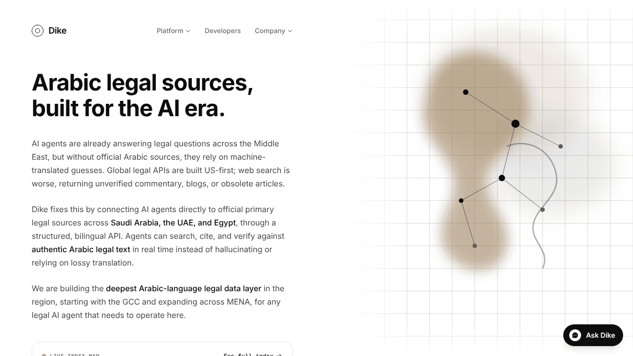Dike website screenshot