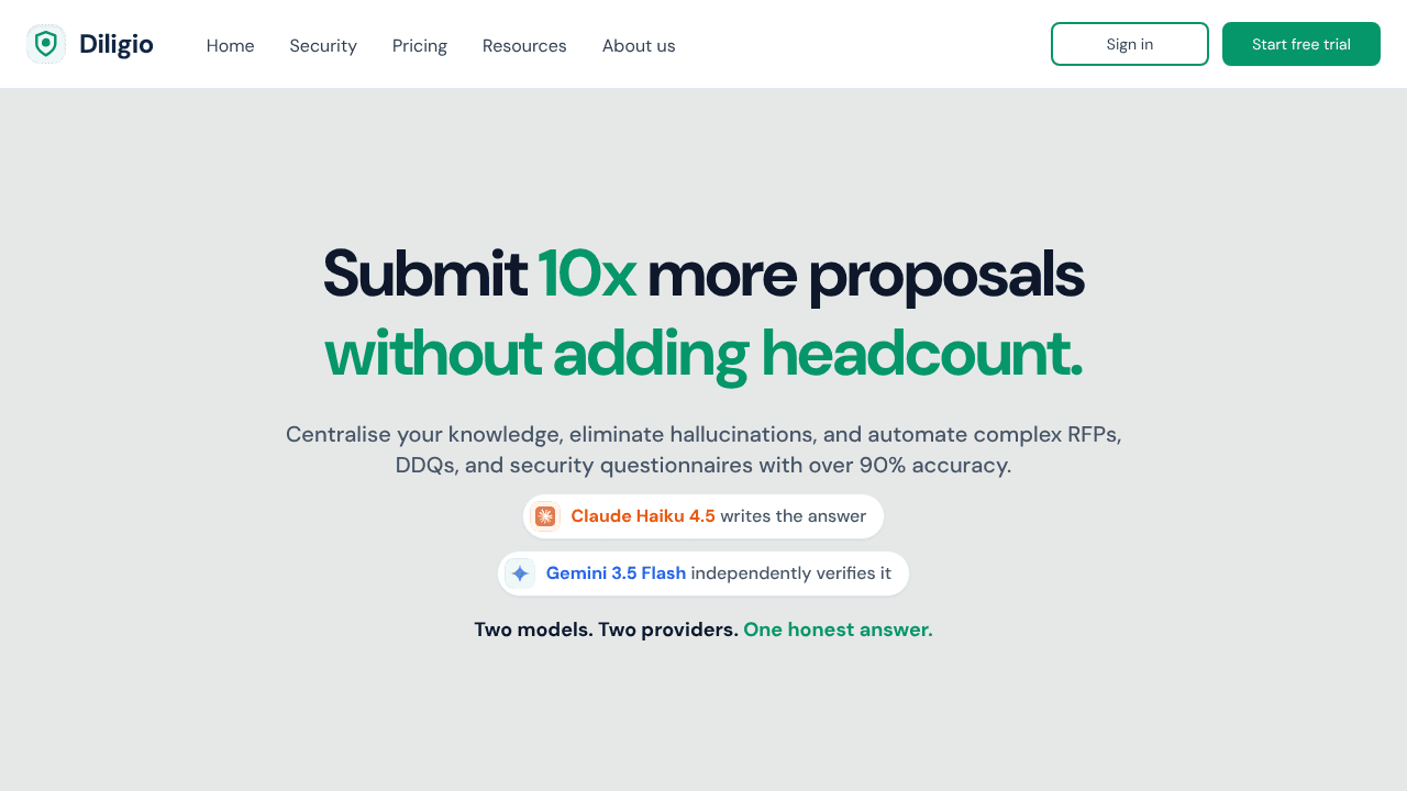 Diligio.co website screenshot