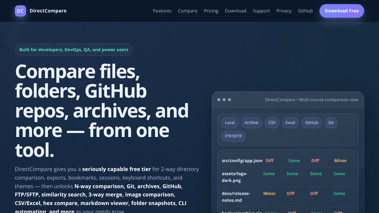 DirectCompare website screenshot