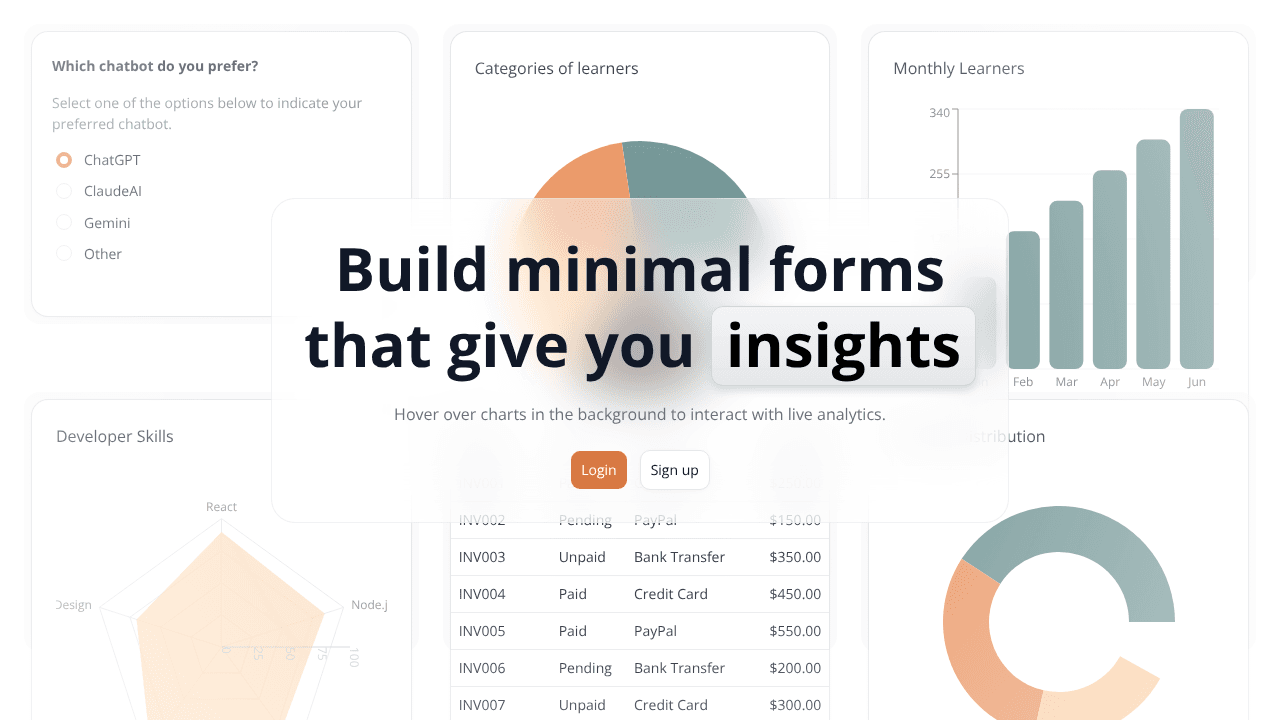 diyforms.in website screenshot