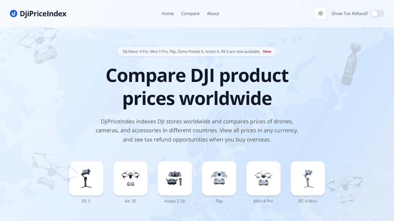 DjiPriceIndex website screenshot