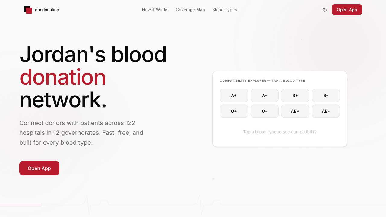 DM Donation website screenshot