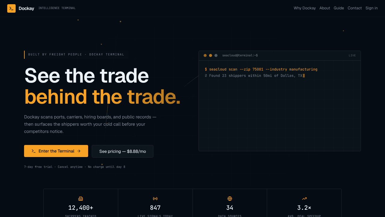 Dockay website screenshot