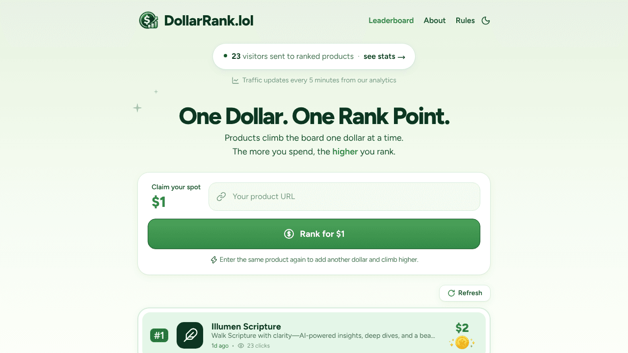 Dollar Rank website screenshot