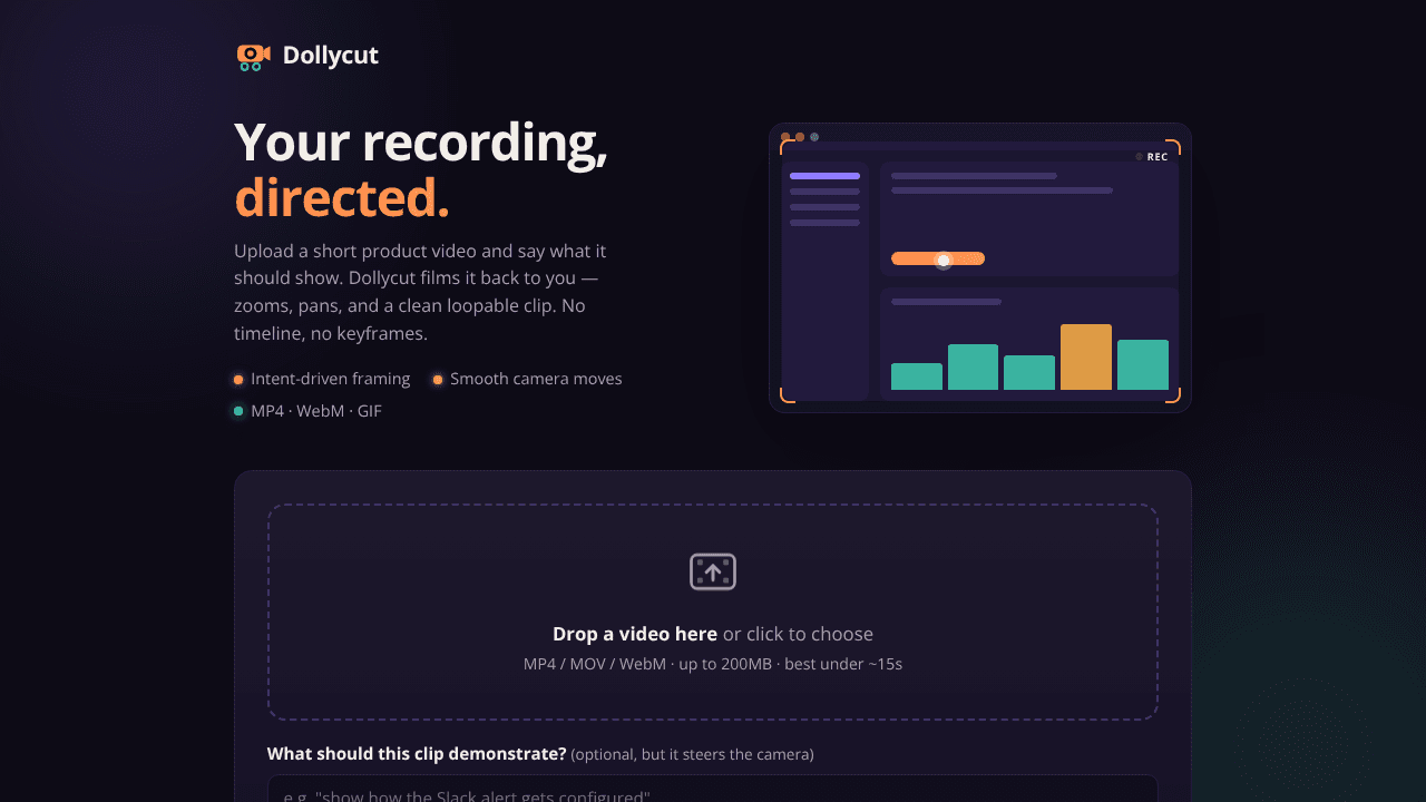 Dollycut website screenshot