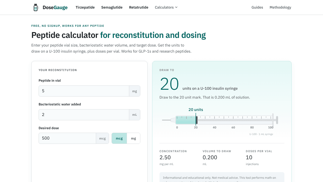 DoseGauge website screenshot