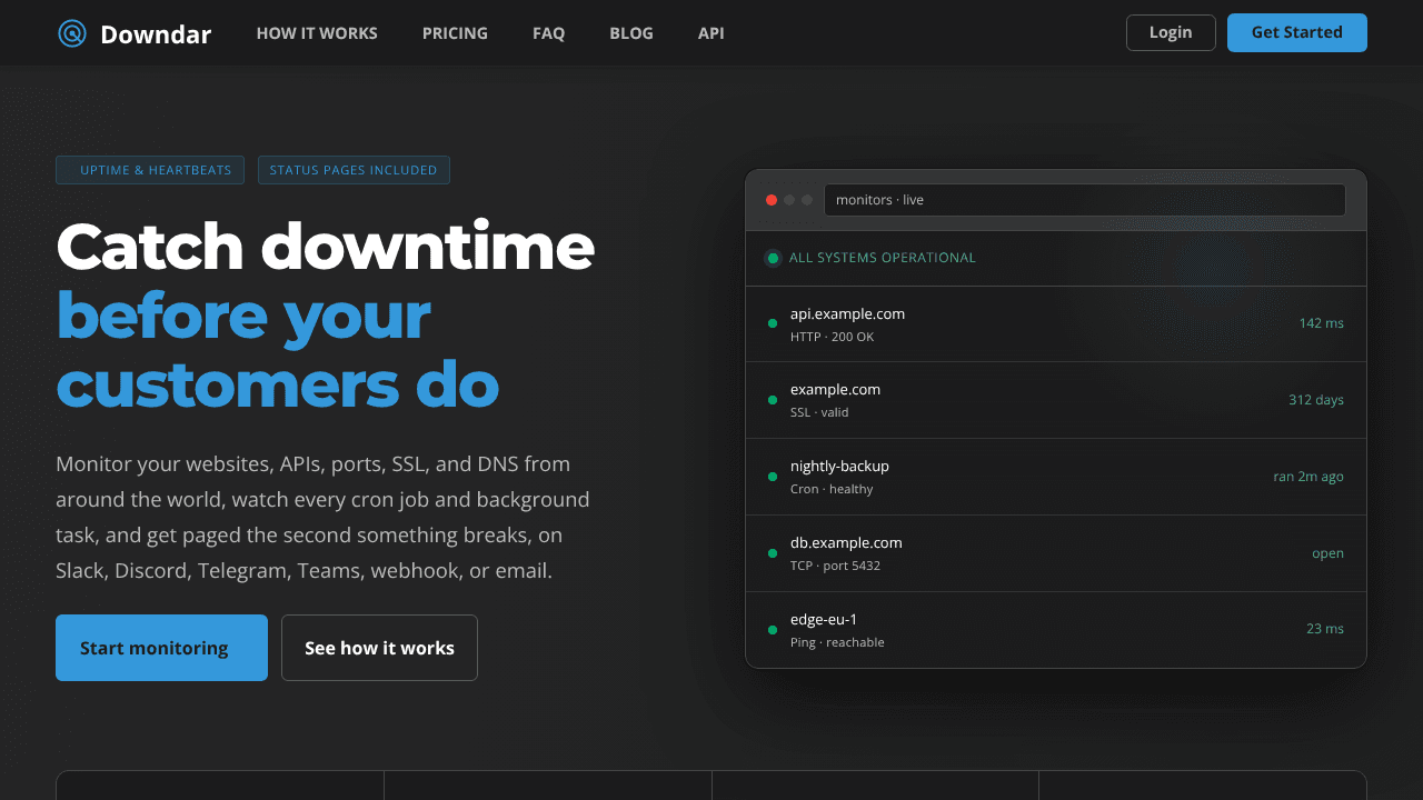 Downdar website screenshot