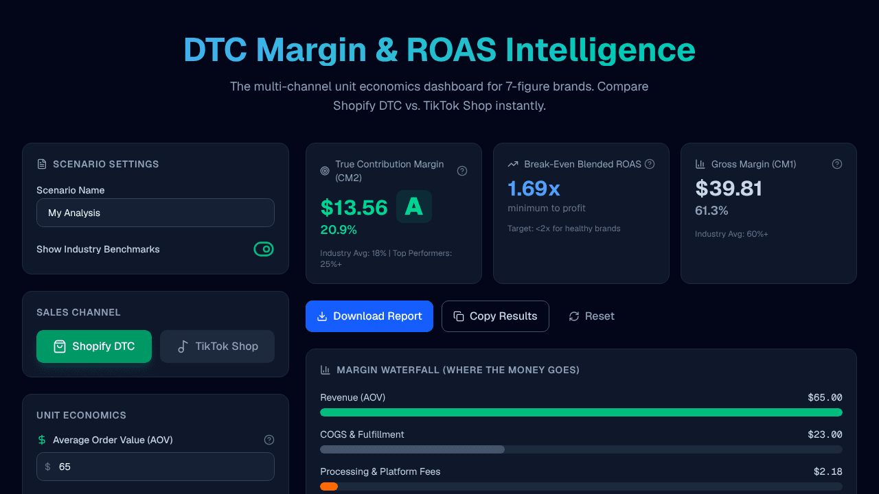 DTC Margin Calculator website screenshot