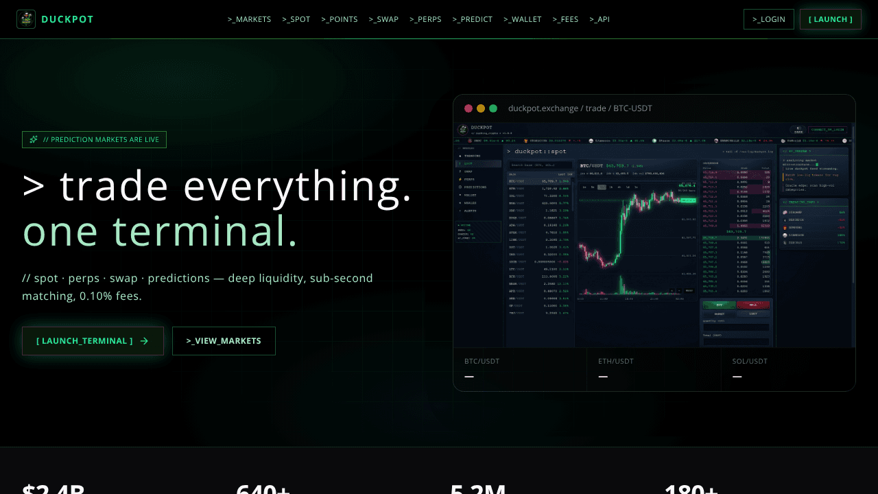 Duckpot Exchange — Spot, Perps & P2P website screenshot