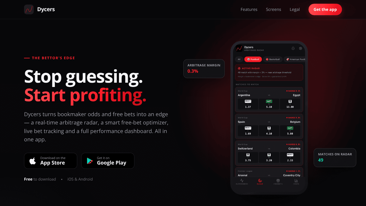 Dycers website screenshot