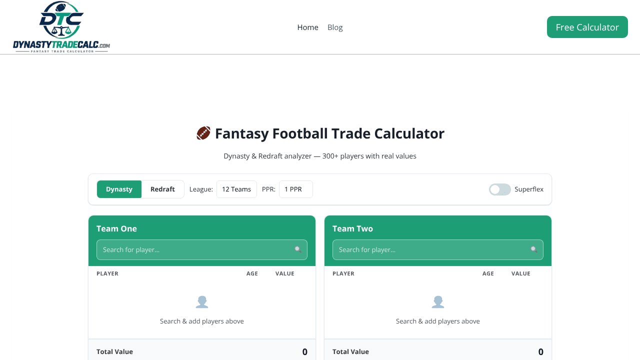 dynastytradecalc.com website screenshot