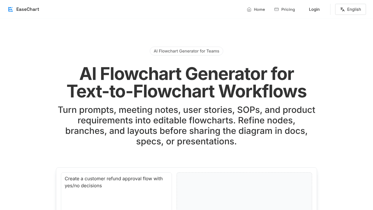 EaseChart - AI Flowchart Generator website screenshot