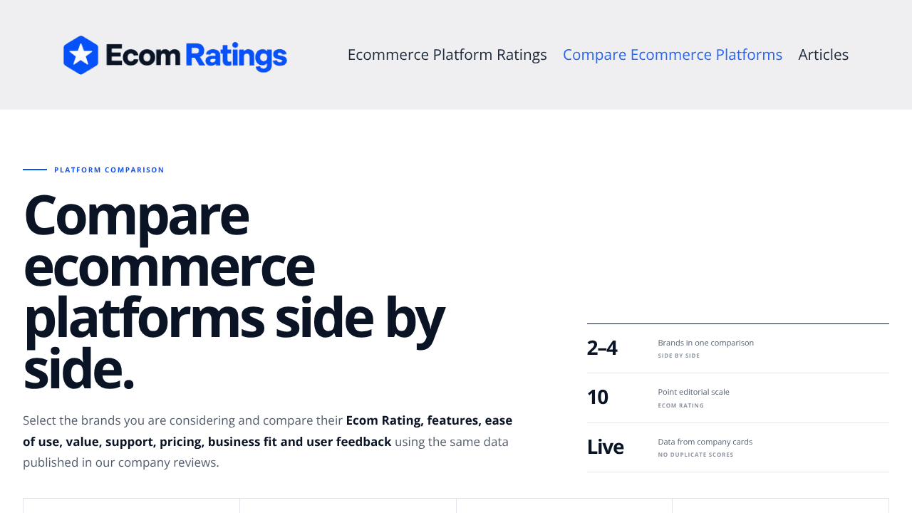 Ecom Ratings website screenshot