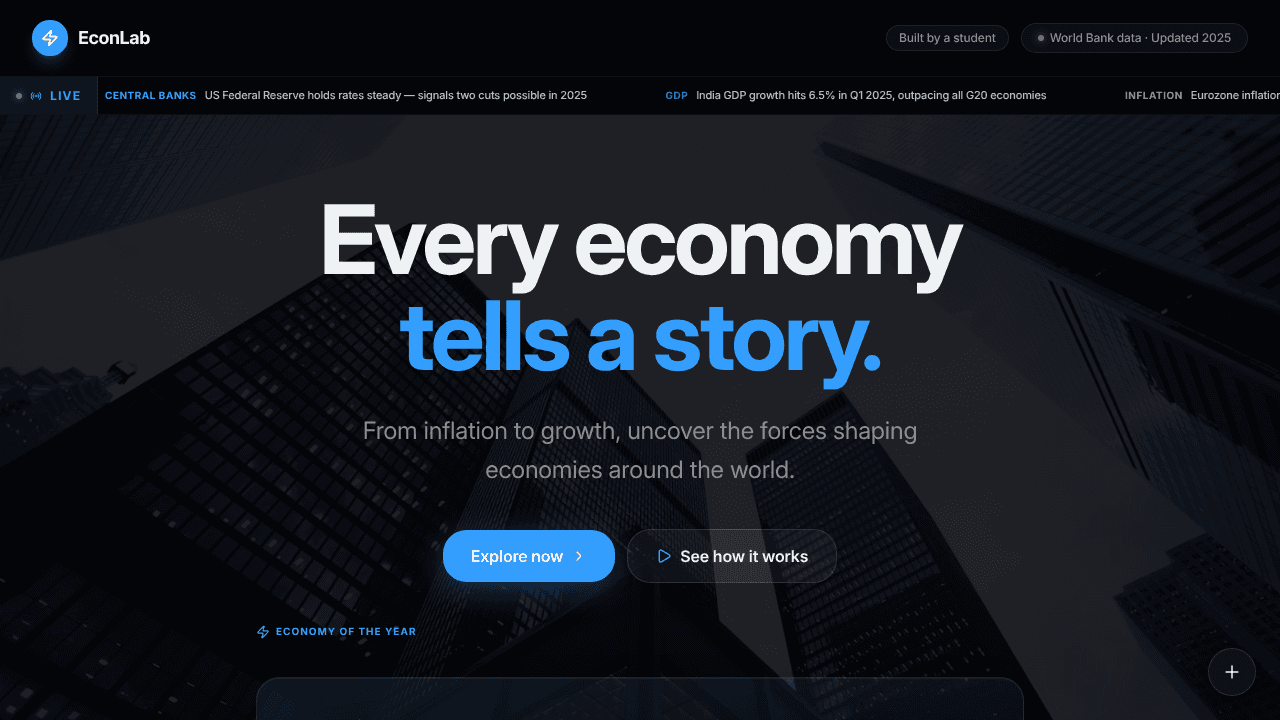 EconLab website screenshot
