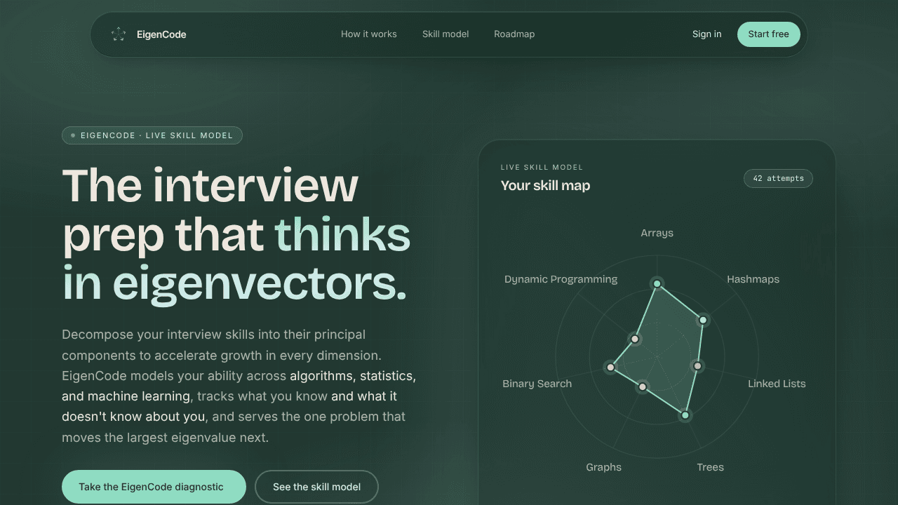 EigenCode website screenshot