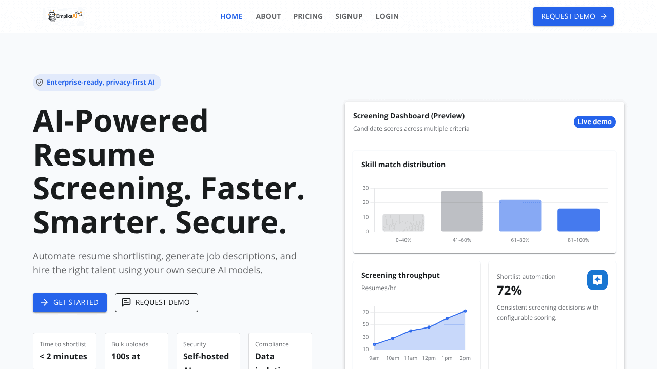 EmpikaAI  website screenshot