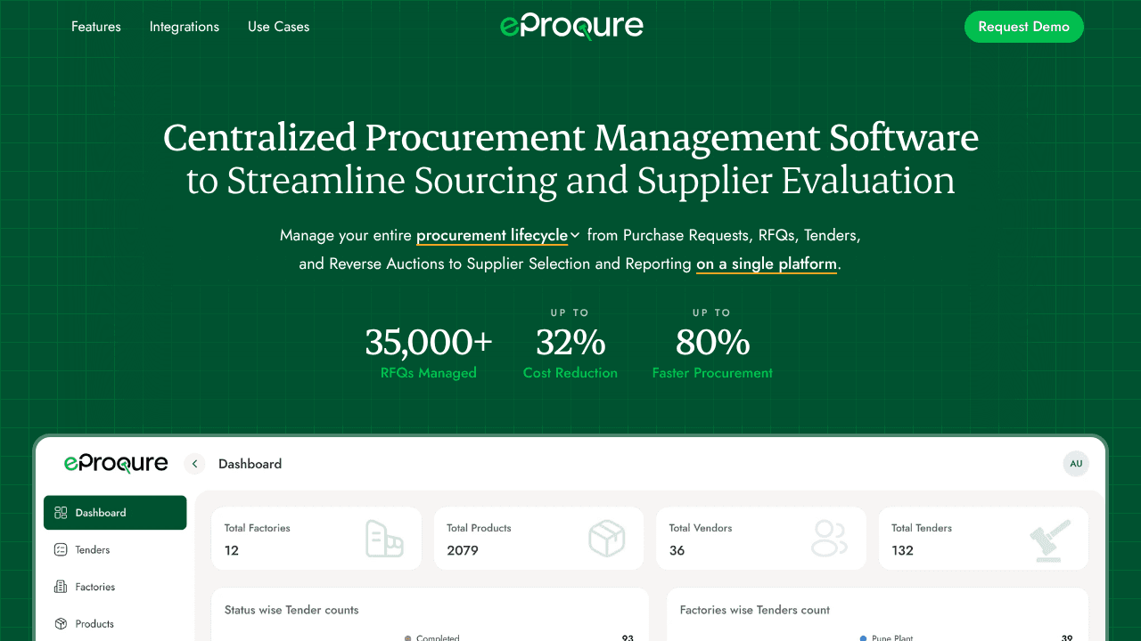 eProqure website screenshot