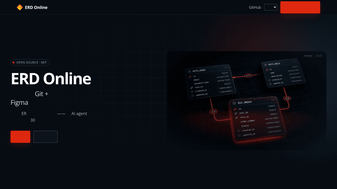 ERD Online website screenshot