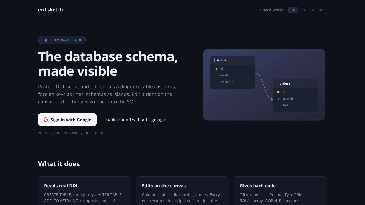 erd.sketch website screenshot
