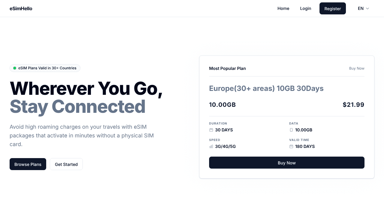 eSIM Hello ✈️ — Global eSIM Plans website screenshot