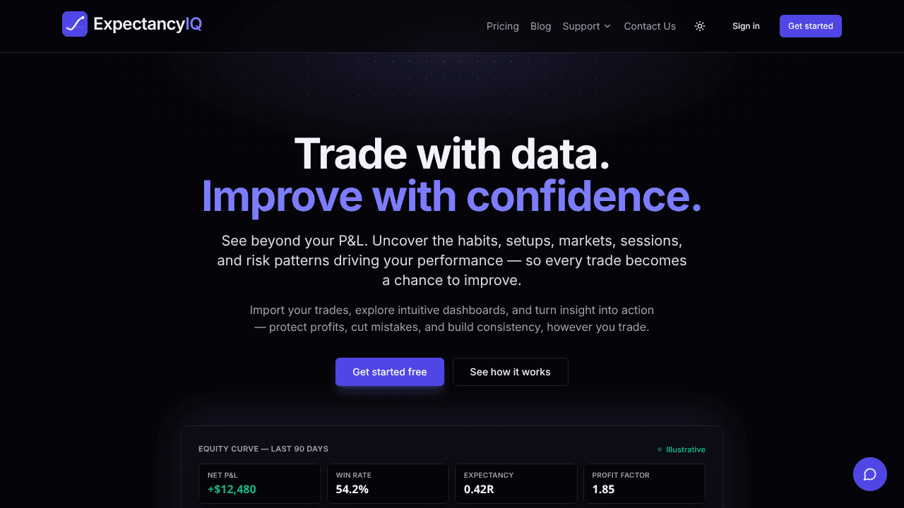 ExpectancyIQ website screenshot