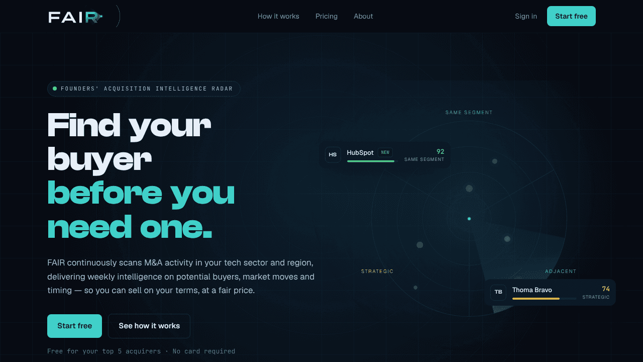 FAIR website screenshot