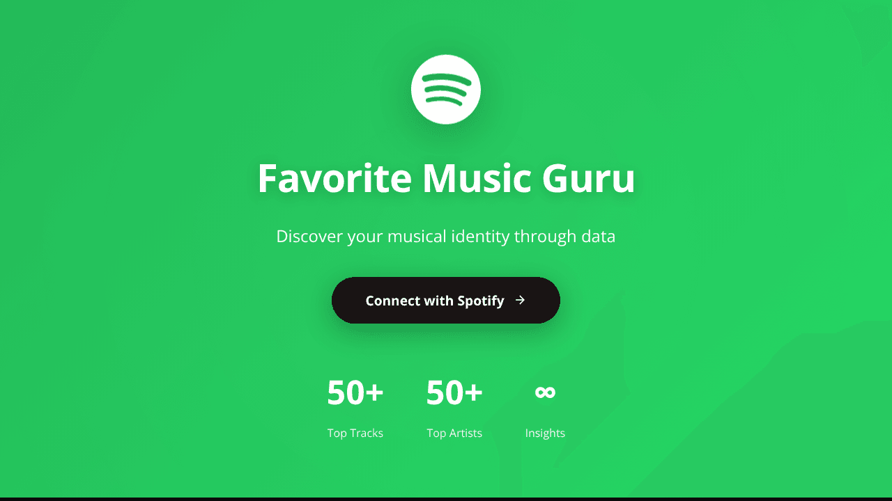 Favorite Music Guru website screenshot
