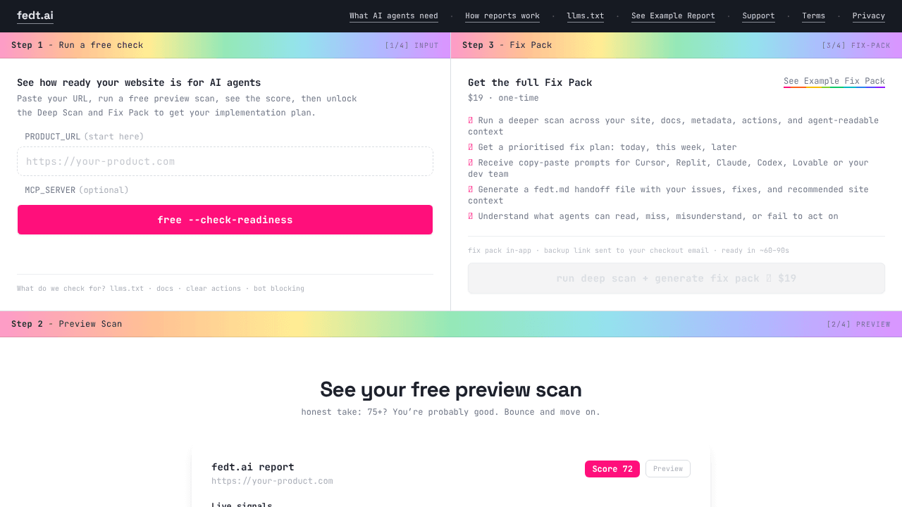 fedt.ai website screenshot