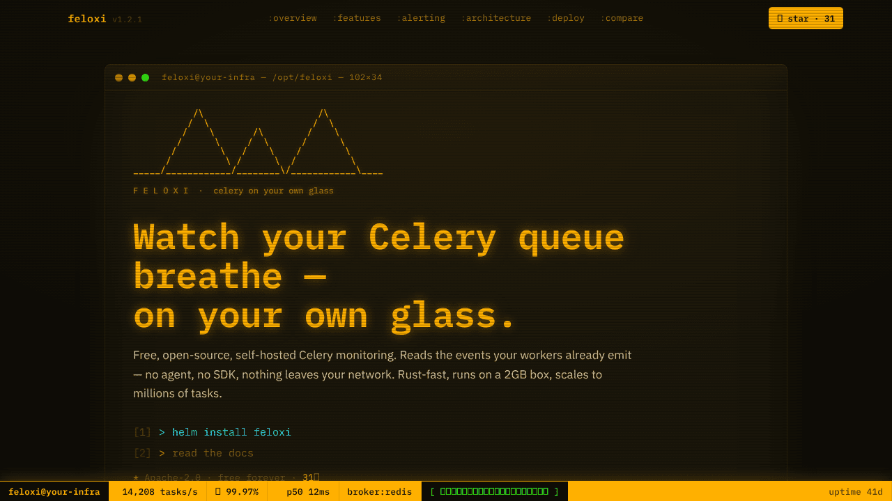 Feloxi website screenshot
