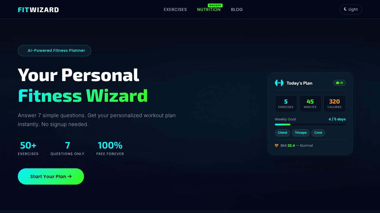 FitWizard website screenshot