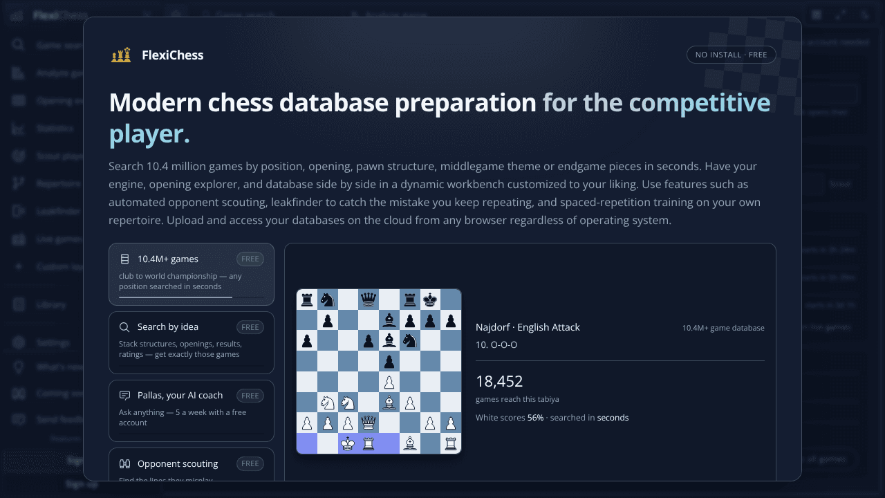 FlexiChess website screenshot
