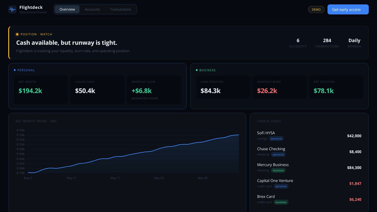 Flightdeck website screenshot