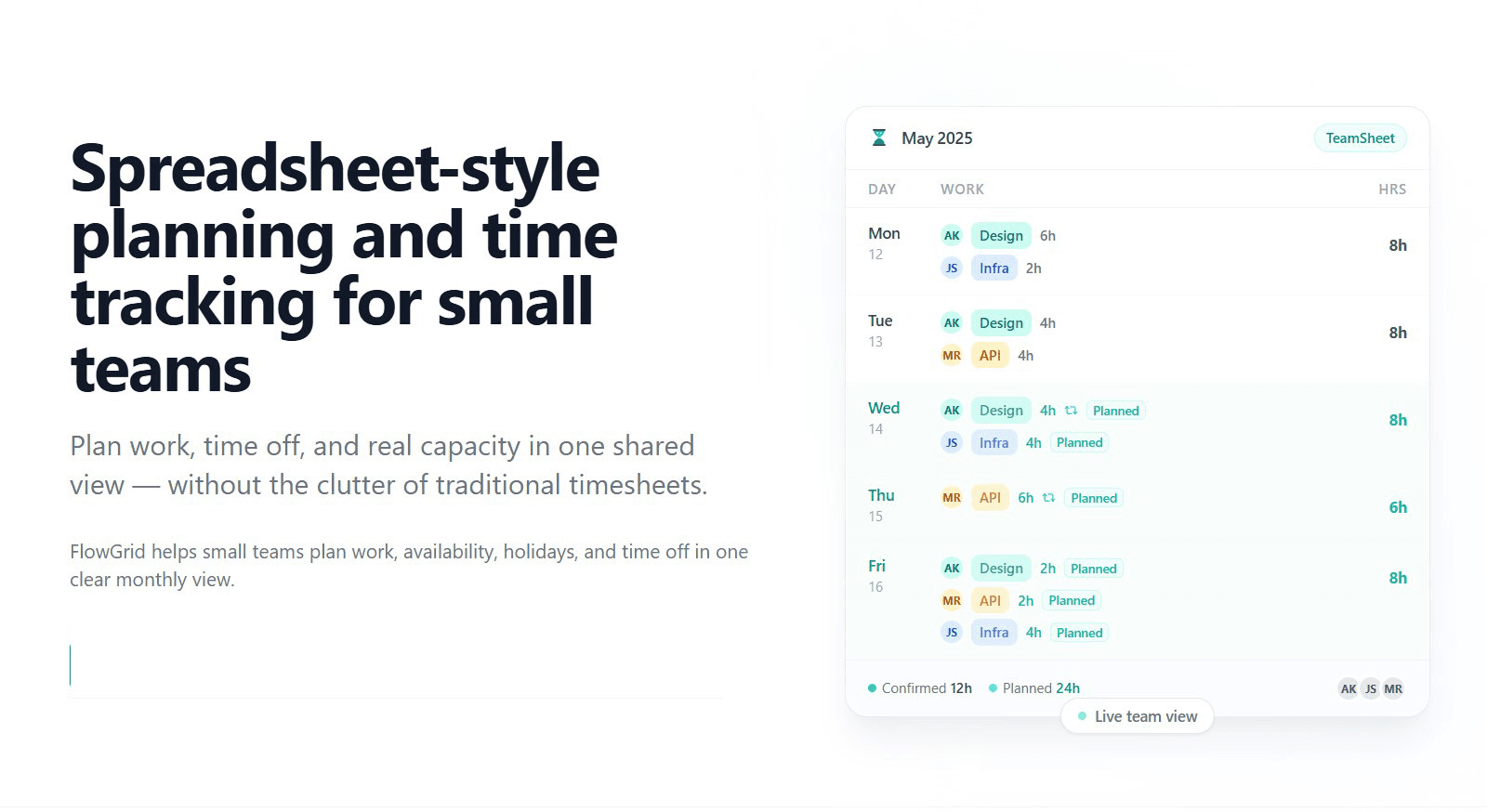 FlowGrid Tracking & Planning