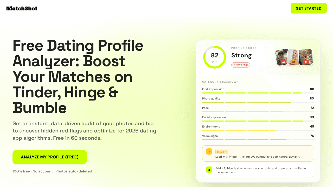 Free Dating Profile Analyzer website screenshot