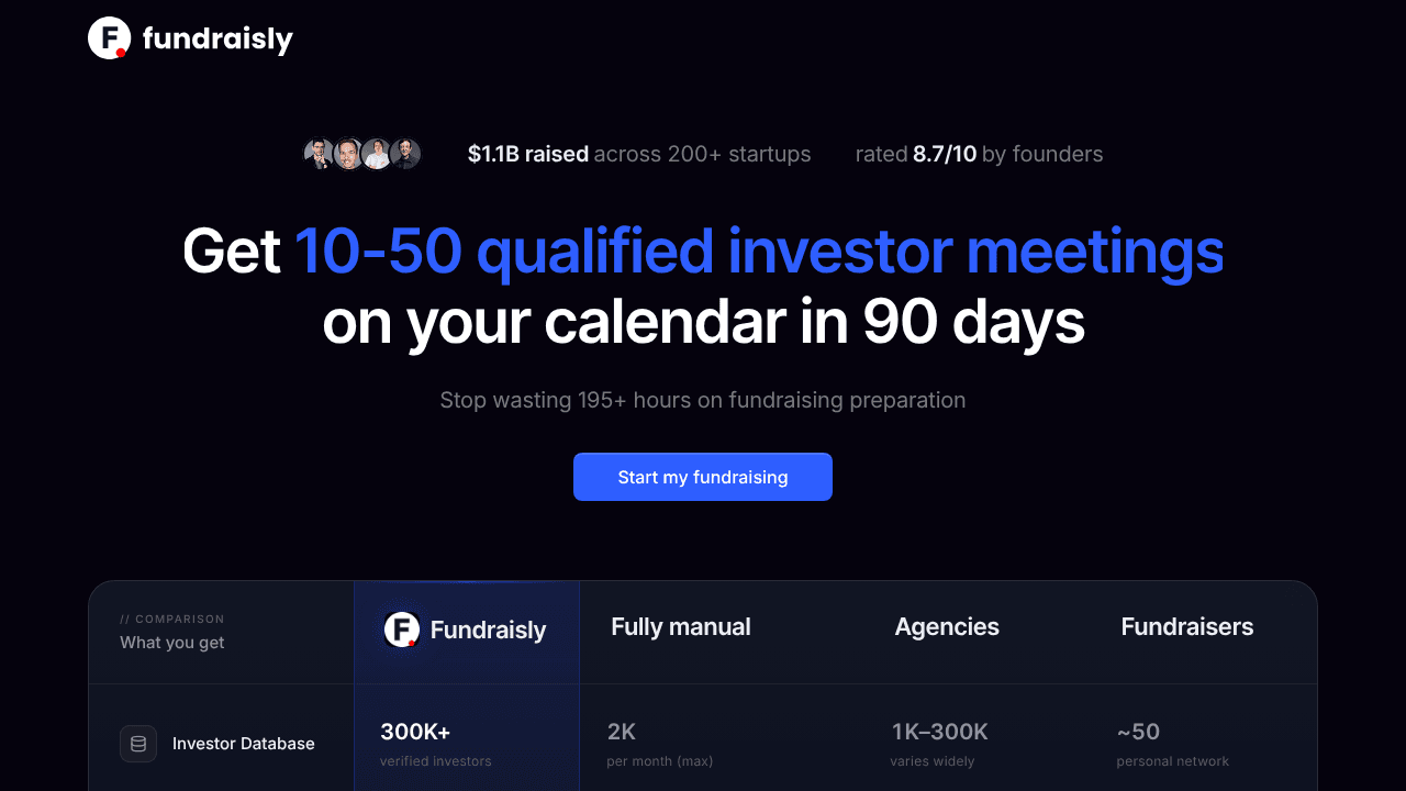 Fundraisly website screenshot