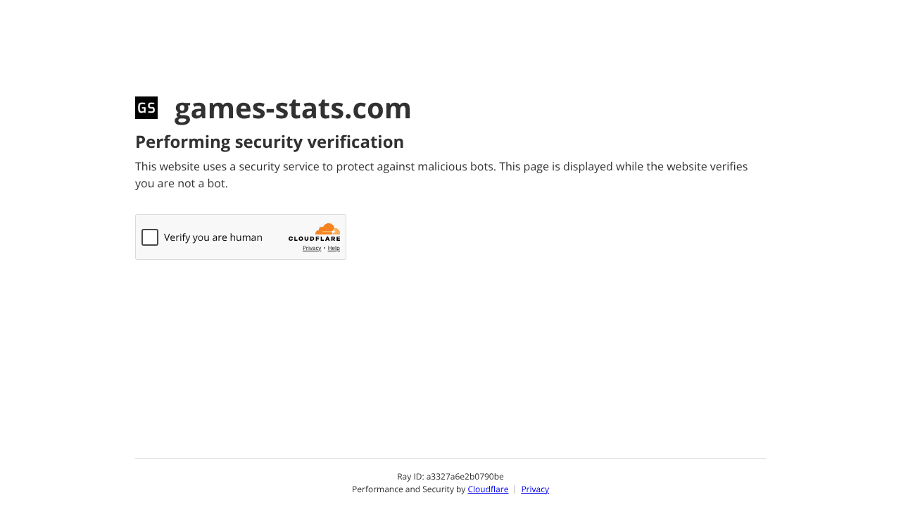 Games Stats website screenshot