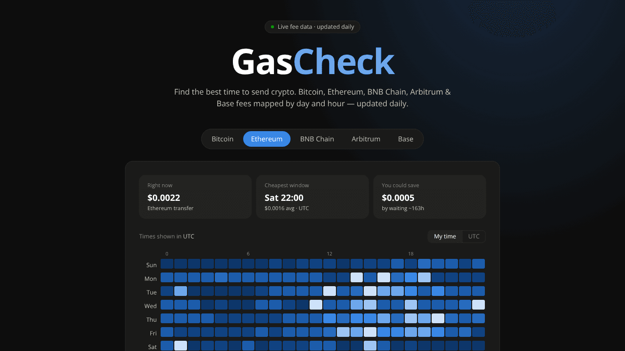 Gas Heatmap website screenshot