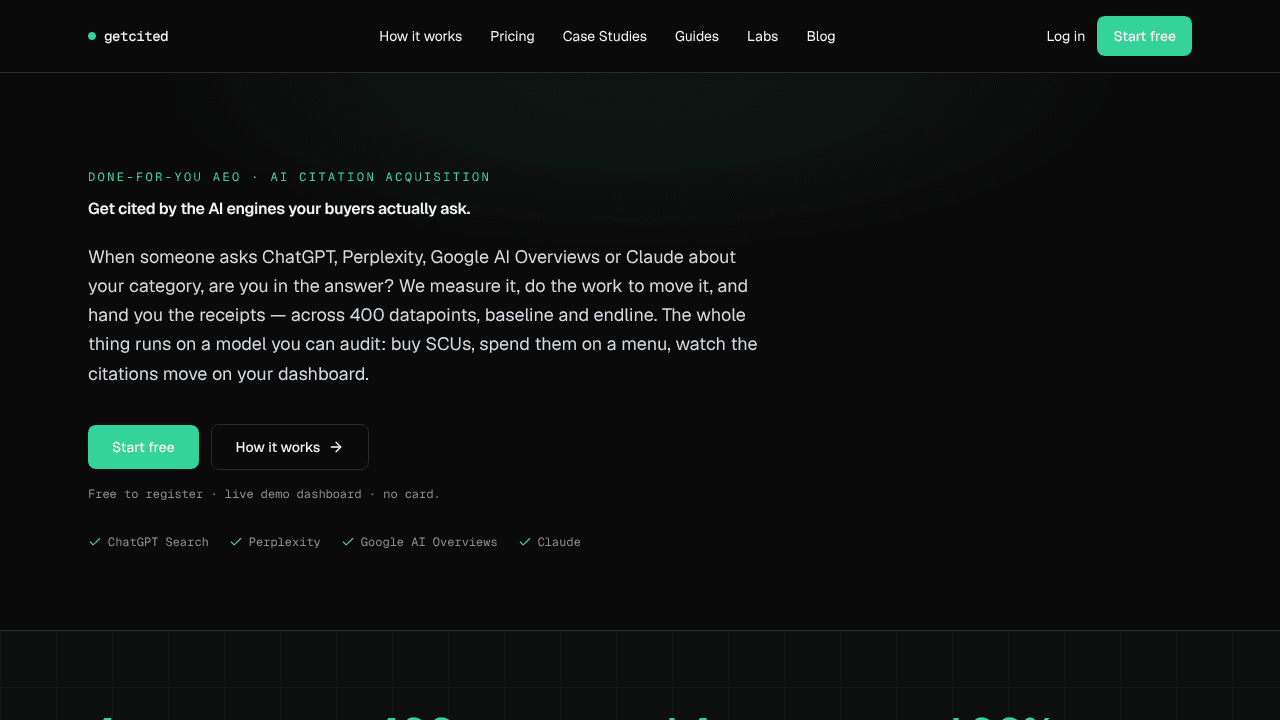 GetCited website screenshot