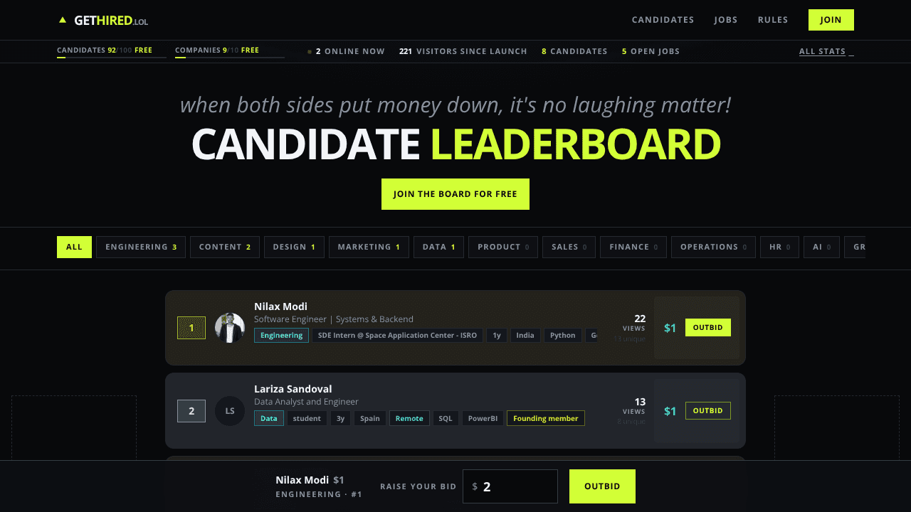 GetHired: Bidding platfform for HR website screenshot