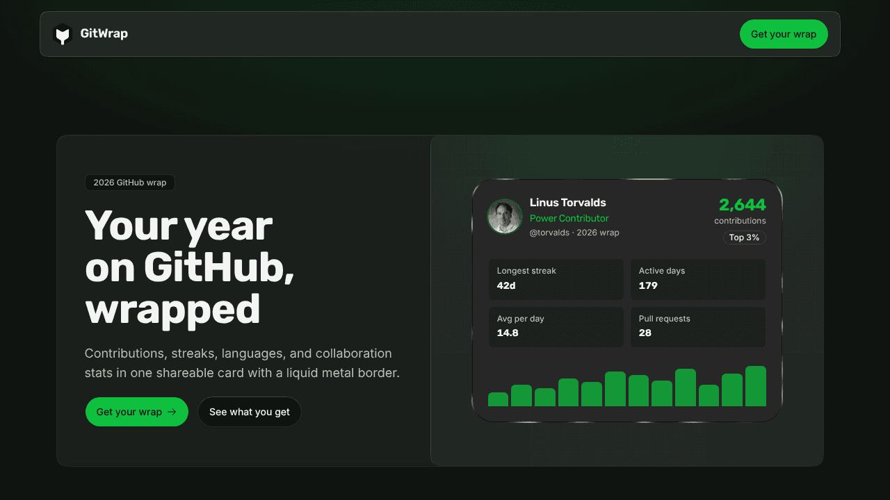GitWrap website screenshot