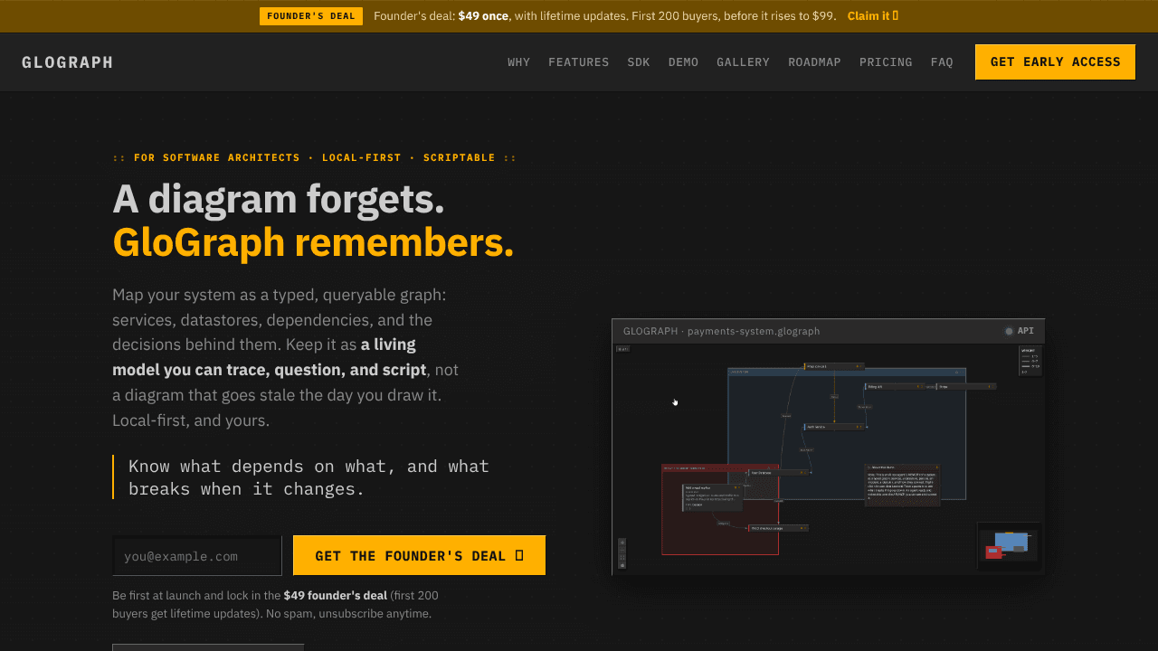GloGraph website screenshot
