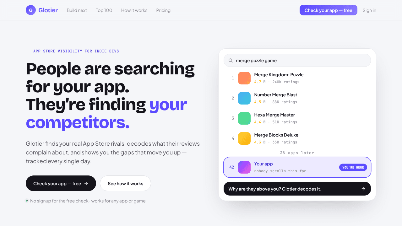 Glotier website screenshot